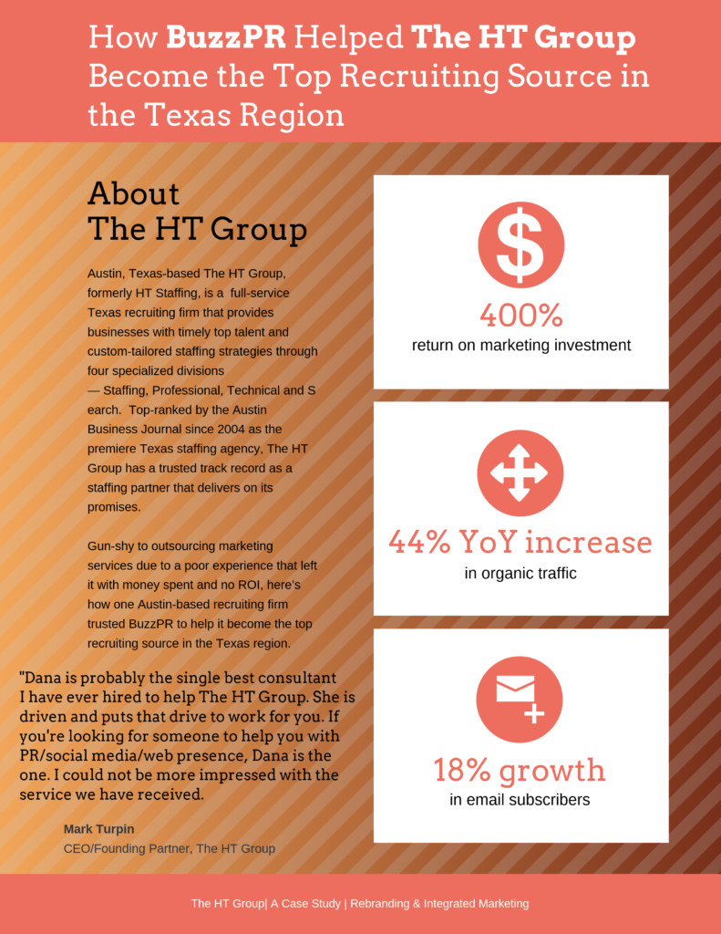 The HT Group Case Study
